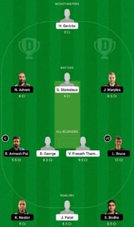 MAL vs GIB Dream11 Fantasy Tip #2 - Valletta Cup 2022.